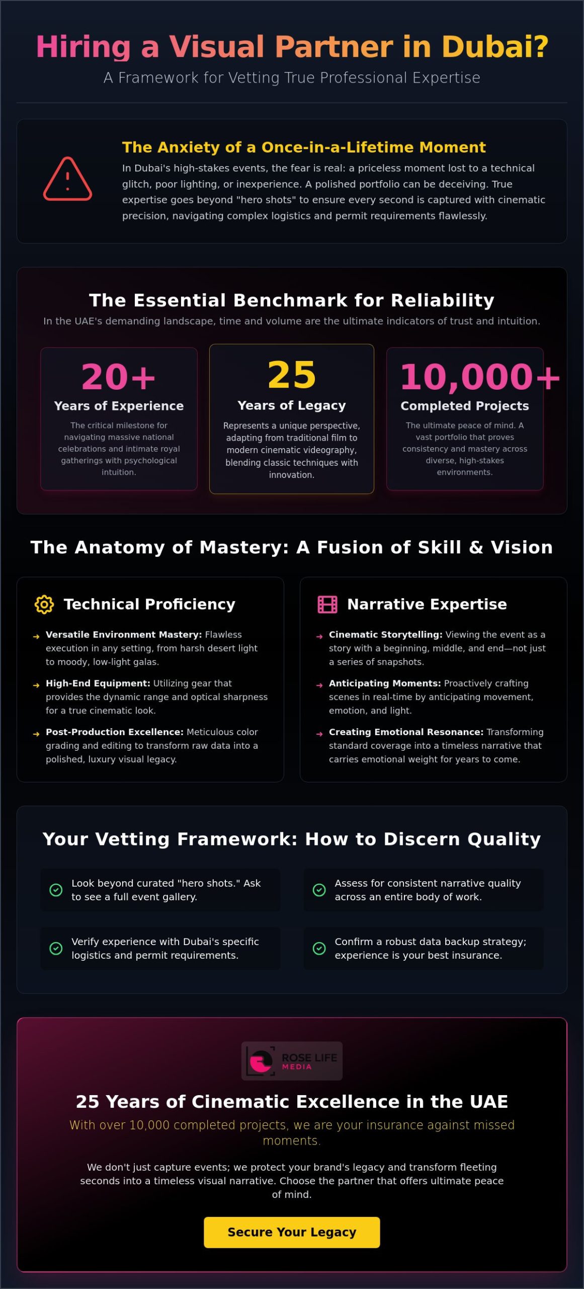 The Definitive Reference for Hiring an Experienced Photographer in Dubai and the UAE